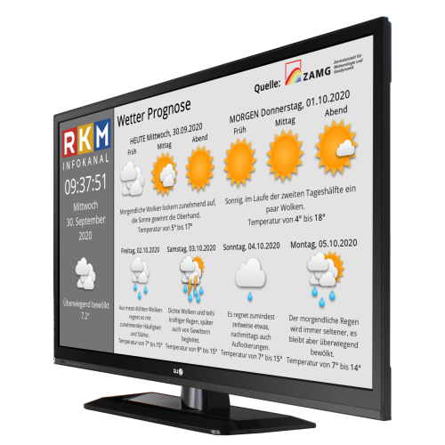 RKM Infokanal Wetterprognose